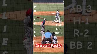 Cristian Pache of the Philadelphia Phillies was on a rehab assignment 4 the Clearwater Threshers [upl. by Estrellita]