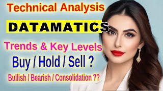 Datamatics Global Services Limited Stock Analysis Key Levels amp Insights for Traders [upl. by Eelahc]