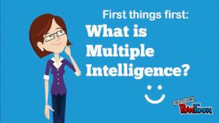 Multiple Intelligence TheoryHoward Gardner [upl. by Eryt]