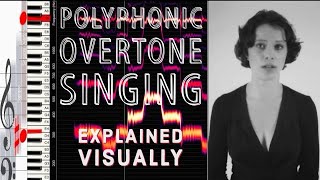 polyphonic overtone singing  explained visually by AnnaMaria Hefele [upl. by Attevroc]