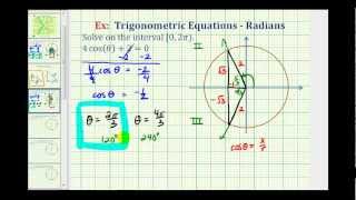 Ex 2 Solve a Basic Trig Equation Using the Unit Circle and Reference Triangles [upl. by Faux18]