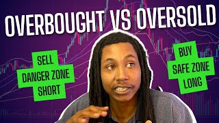 Understanding Oversold vs Overbought Stocks  Beginners Guide to Market Indicators 📈 [upl. by Fair870]