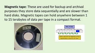 Secondary Storage Devices  Grade 7 [upl. by Crowley]