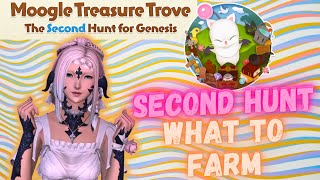 Moogle Treasure Trove 2024 Genesis II — What to Farm  FFXIV [upl. by Mayworm]