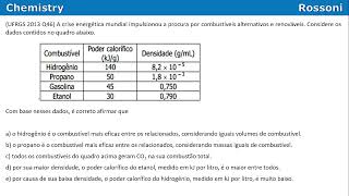 UFRGS 2013 Química  Questão 46  Termoquímica e poder calorífico [upl. by Ankeny]