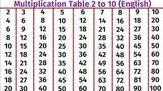 2 to 10 table 2x12table of twotables 2 to 20 in Englishmaths table2 se 10 tak pahada hindi [upl. by Gnehc943]