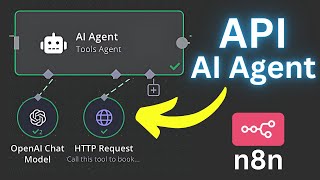 Tutorial Connect to any API with this AI Agent n8n [upl. by Orgel]