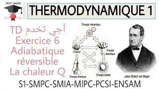 22 Thermodynamique  Exercice 6 la chaleur Adiabatique Réversible S1 SMPC SMIA MPSI PCSI ENSAM [upl. by Nileak]