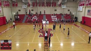 Archbishop Spalding High School vs Gilman School Mens Varsity Volleyball [upl. by Eob764]