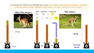 exercício nº 3 Canguru Matemático 2019 MiniEscolar – nível II  3º ano [upl. by Jezrdna]