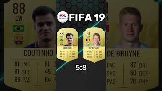 Coutinho vs De Bruyne fifa football shorts viralvideo [upl. by Krisha]