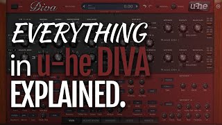 Learn uhe Diva in under 3 hours everything explained [upl. by Eelrac543]