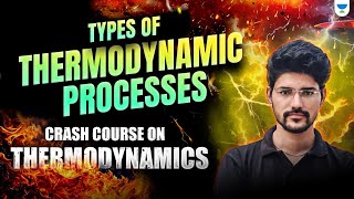 Types of Thermodynamic Processes  Crash Course on Thermodynamics [upl. by Haliak]