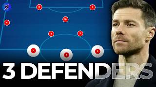 Why do 3 DEFENDERS make a team MORE OFFENSIVE [upl. by Gnehp]