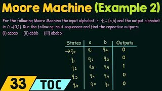 Construction of Moore Machine Example 2 [upl. by Ladonna]