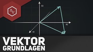 Grundlagen Vektoren Analytische Geometrie [upl. by Adnauqal]