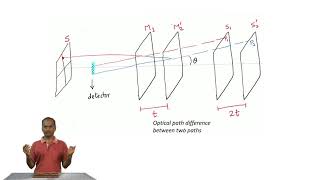 mod11lec51Michelson and FabryPerot Interferometers [upl. by Gianni]