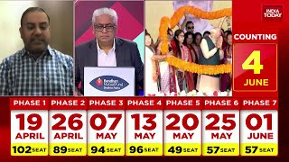 Lok Sabha Election 2024 Rajdeep Sardesai Analysis Of The Poll Date  India Today [upl. by Sacha]