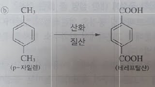 화공기사 1차필기 공업합성공업화학 2023년 2회 15번 기출복원문제  p자일렌pxylene 프탈산phthalic acid  2015년 2회 75번 기출문제 [upl. by Matthews]