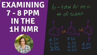 Analyzing Partial Structure in the Aromatic Region 1H NMR [upl. by Anerok731]