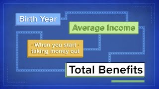 How Social Security benefits are calculated on a 60000 salary [upl. by The]