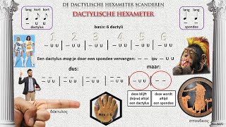 Scanderen en de dactylische hexameter  Latijn van Magister Weel deel 51 [upl. by Enalb]