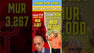 The Basic Invalid’s Pension has seen a remarkable increase during msm [upl. by Nnylodnewg]