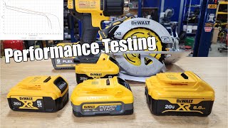 Power Curves For DEWALT PowerStack 5Ah Vs XR 5Ah Vs XR 6Ah [upl. by Deva]