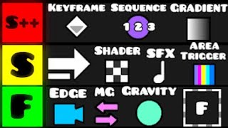 Ranking EVERY 22 Trigger [upl. by Nathanael837]