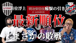 【優勝降格争いに動きあり！】第35節の振り返りと暫定の最新順位を紹介【Jリーグ】 [upl. by Sedda152]