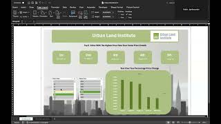 Zillow Home Price Growth Dashboard [upl. by Dittman]