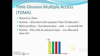 Channelization in Networks  Data Link Layer Channelization  FDMA  CDMA  TDMA  FDMA TDMA CDMA [upl. by Philine]