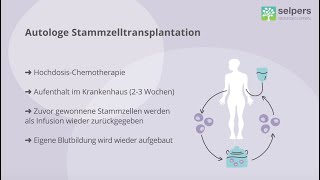 Autologe Stammzelltransplantation  einfach erklärt Experte im Interview [upl. by Anabella]