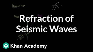 Refraction of seismic waves  Cosmology amp Astronomy  Khan Academy [upl. by Huskamp188]