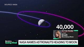 NASA Names Astronauts That Will Fly Around the Moon [upl. by Ordnas612]