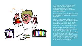 Compte rendu TP immunodiffusion double selon la méthode douchterlony maeva clea [upl. by Keelin493]