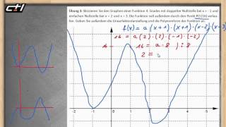 Achsenschnittpunkte und Linearfaktordarstellung  Polynome ab 3 Grades ★ Nullstellen gegeben [upl. by Ophelie]