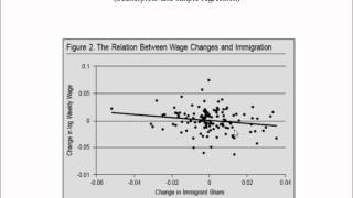 Labor Economics lecture 1 1 of 2  Introduction [upl. by Leasim]