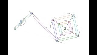 Linkage Mechanism Designer by using LiNkaGe software [upl. by Cataldo990]