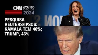 Pesquisa ReutersIpsos Kamala tem 46 Trump 43  BASTIDORES CNN [upl. by Esau]