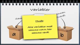 Algebra video 1  Hva er algebra [upl. by Rimaj]