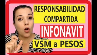 No pidas un CRÉDITO HIPOTECARIO sin antes ver este video 🏡 Creditos Economia [upl. by Elexa]