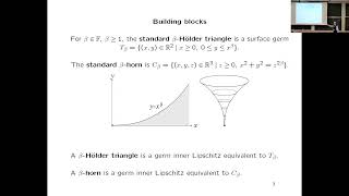 Lipschitz geometry and combinatorics of abnormal surface germs [upl. by Eceined77]