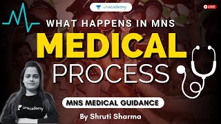 What Happens In MNS Medical Process  MNS Exam Medical Guidance  Unacademy MNS  Shruti Sharma [upl. by Marasco]