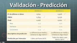 Econometría Predicción 4 Elección del modelo para predecir [upl. by Aven]