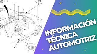 información técnica automotriz [upl. by Enavi]