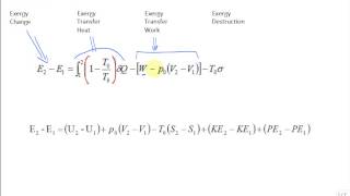 Exergy Balance Equation for Closed System [upl. by Holmann]