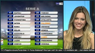 Ludovica Pagani legge la classifica  FIGURACCIA [upl. by Esaertal]