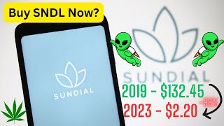 Sundial SNDL Growing FAST Buy Now [upl. by Lienad]