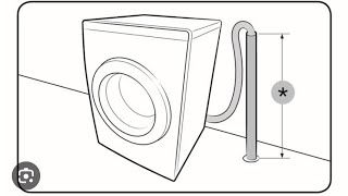 Qual altura correta para o esgoto de sua lavadora de roupas Lavanderia [upl. by Etana]